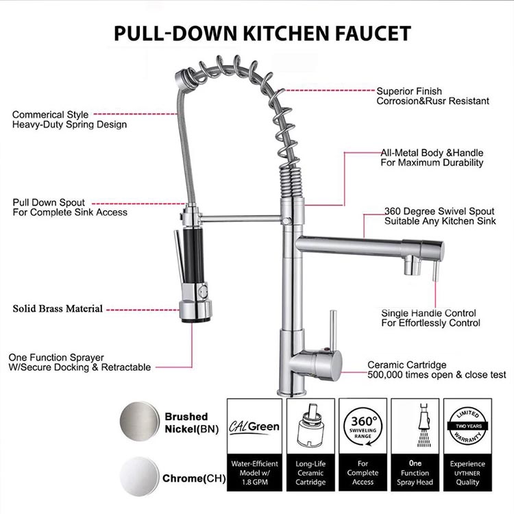 Kitchen Mixer Taps Copper 360 Adjustable Types Kitchen Sink Tap Buy